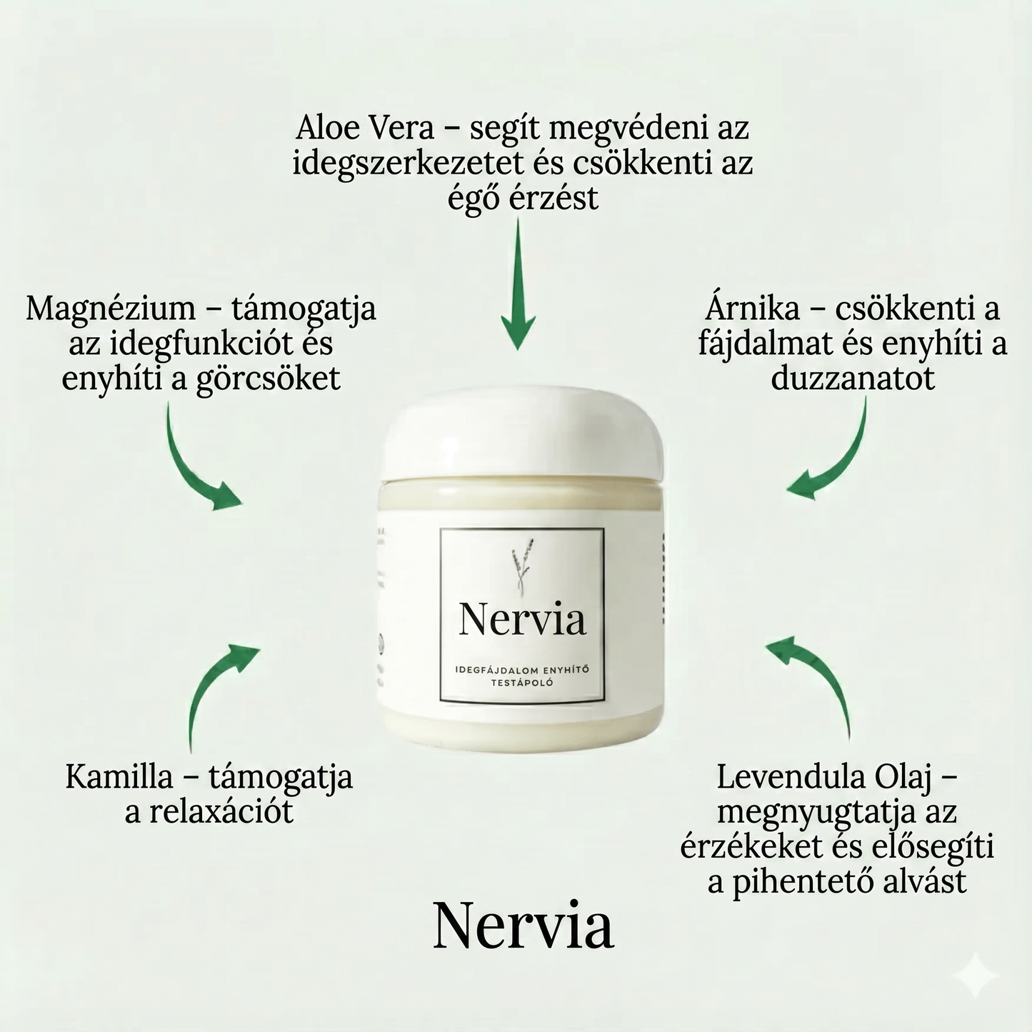 Nervia - Idegfájdalom Enyhítő Testápoló