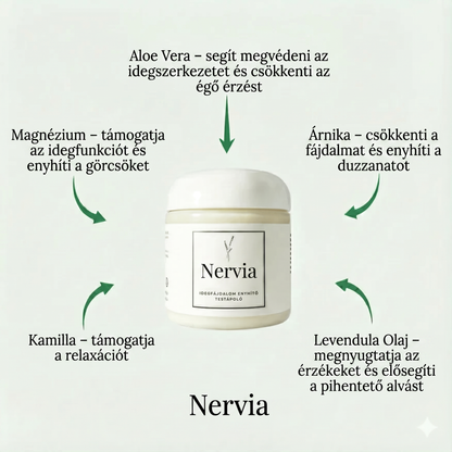 Nervia - Idegfájdalom Enyhítő Testápoló